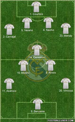 Real Madrid C.F. Formation 2021