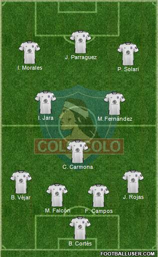 CSD Colo Colo Formation 2021