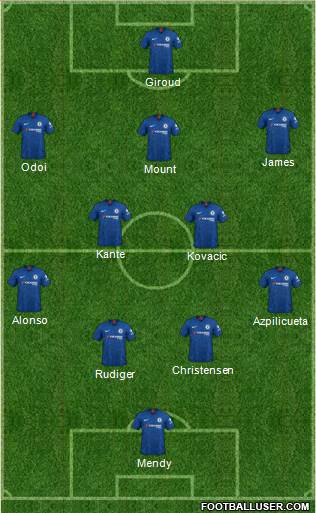 Chelsea Formation 2021