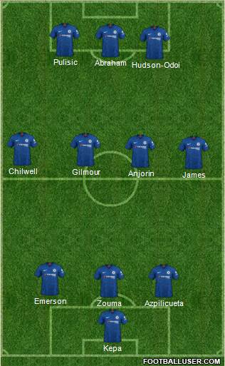 Chelsea Formation 2021