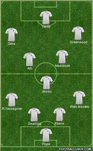 England Formation 2021