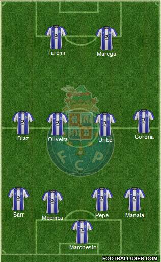 Futebol Clube do Porto - SAD Formation 2021