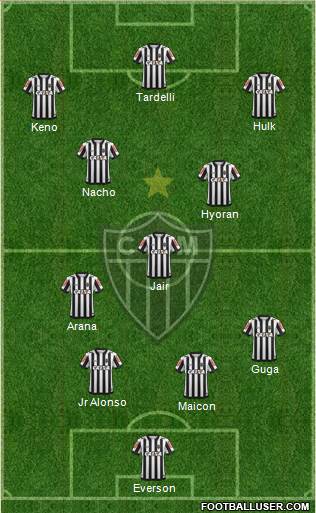 C Atlético Mineiro Formation 2021