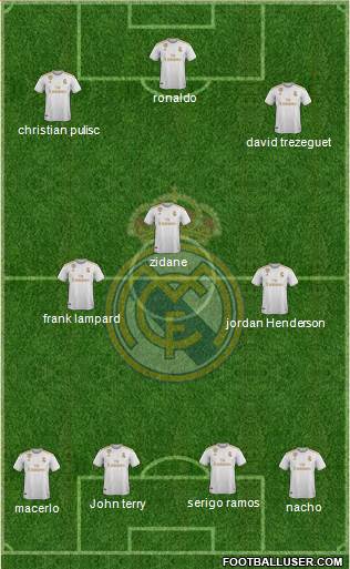 Real Madrid C.F. Formation 2021