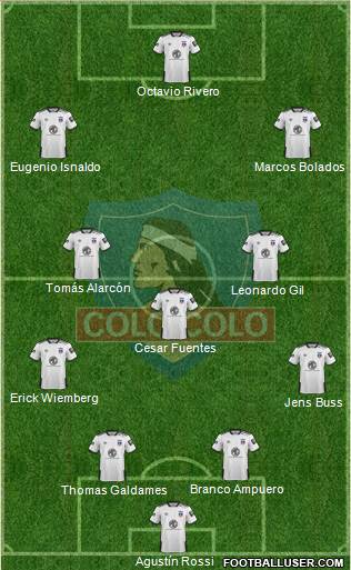 CSD Colo Colo Formation 2021