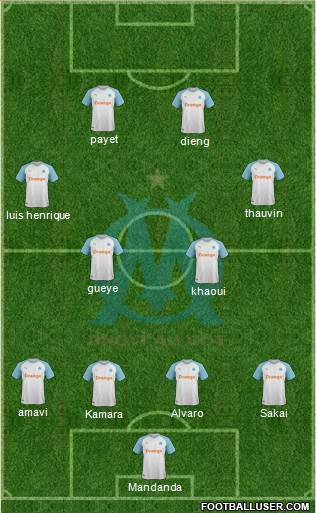 Olympique de Marseille Formation 2021