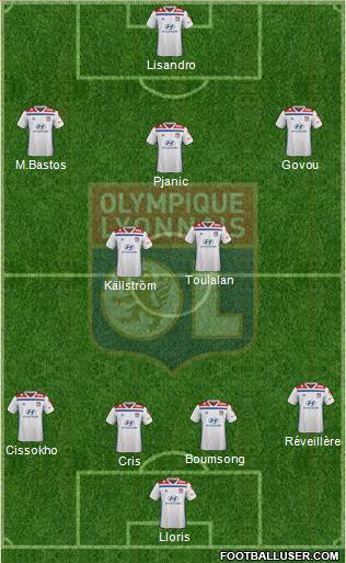 Olympique Lyonnais Formation 2021