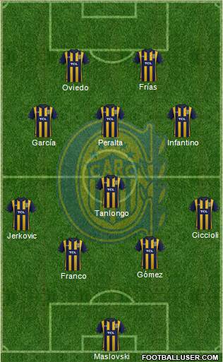 Rosario Central Formation 2021