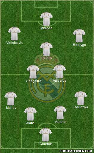 Real Madrid C.F. Formation 2021