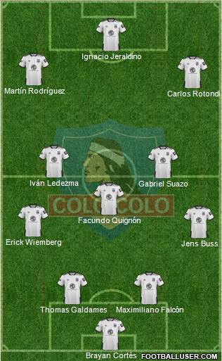 CSD Colo Colo Formation 2021