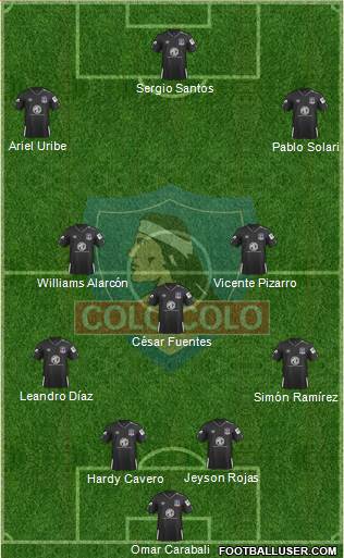 CSD Colo Colo Formation 2021