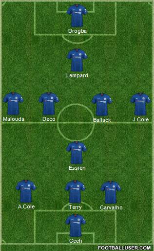 Chelsea Formation 2021