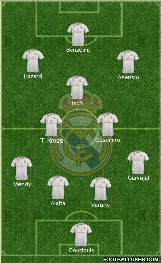 Real Madrid C.F. Formation 2021