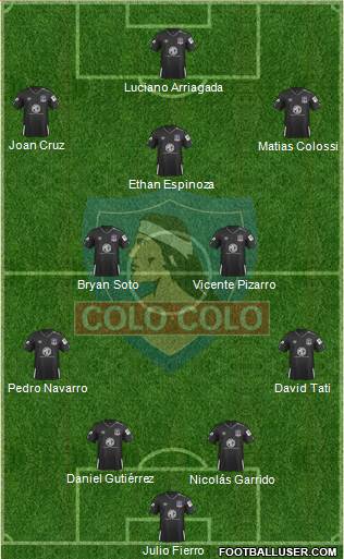 CSD Colo Colo Formation 2021