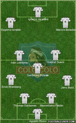 CSD Colo Colo Formation 2021