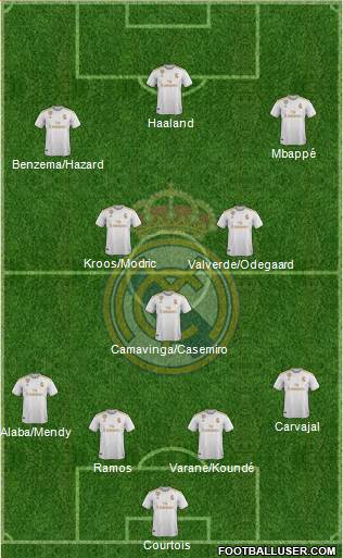 Real Madrid C.F. Formation 2021