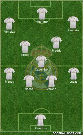 Real Madrid C.F. Formation 2021