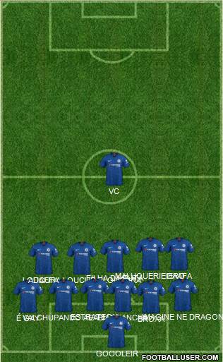 Chelsea Formation 2021