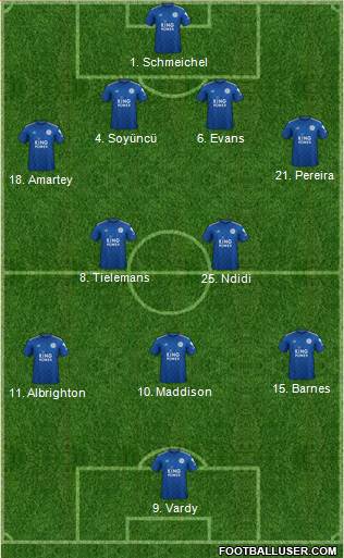 Leicester City Formation 2021