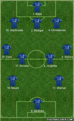 Chelsea Formation 2021