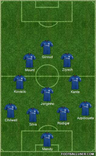 Chelsea Formation 2021