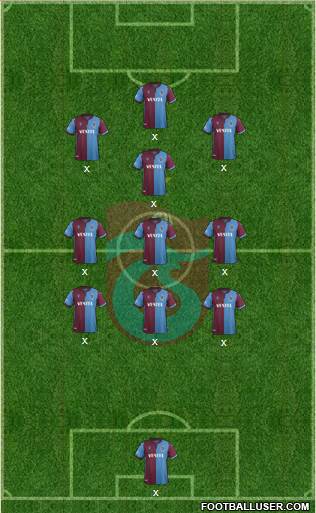 Trabzonspor Formation 2021