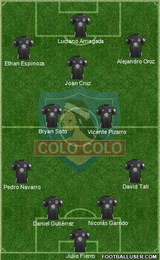 CSD Colo Colo Formation 2021