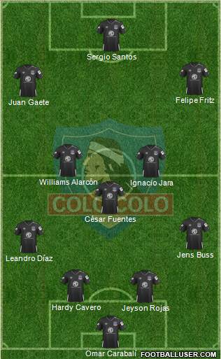 CSD Colo Colo Formation 2021