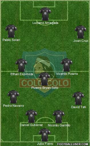 CSD Colo Colo Formation 2021