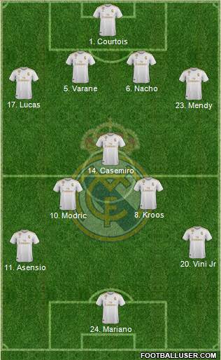 Real Madrid C.F. Formation 2021