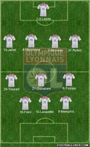 Olympique Lyonnais Formation 2021