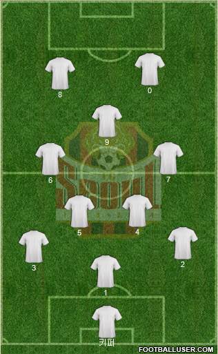 FC Seoul Formation 2021