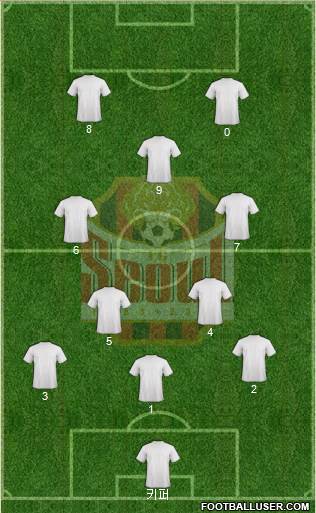 FC Seoul Formation 2021