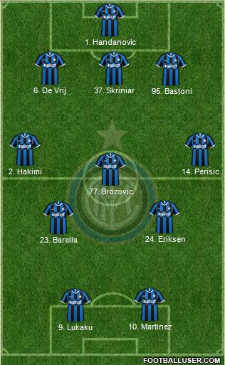 F.C. Internazionale Formation 2021