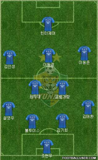 Ulsan Hyundai Formation 2021