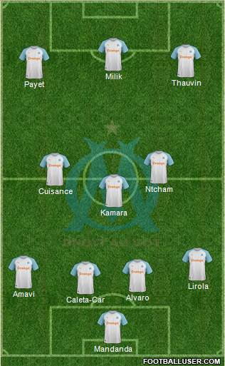 Olympique de Marseille Formation 2021