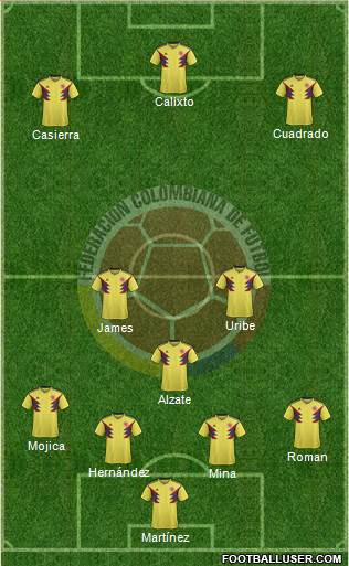 Colombia Formation 2021