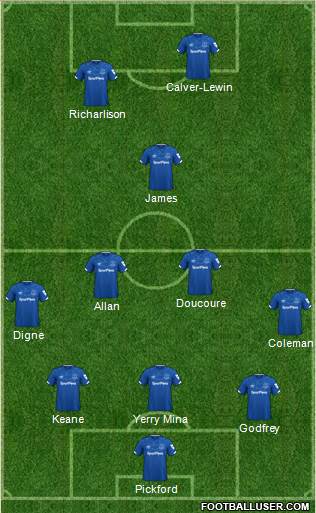 Everton Formation 2021