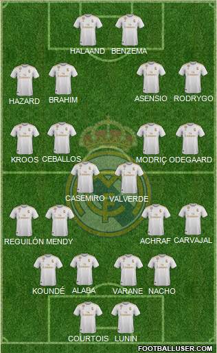 Real Madrid C.F. Formation 2021