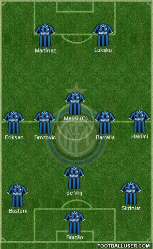 F.C. Internazionale Formation 2021