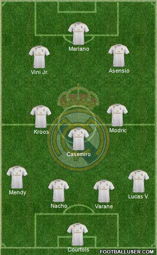 Real Madrid C.F. Formation 2021