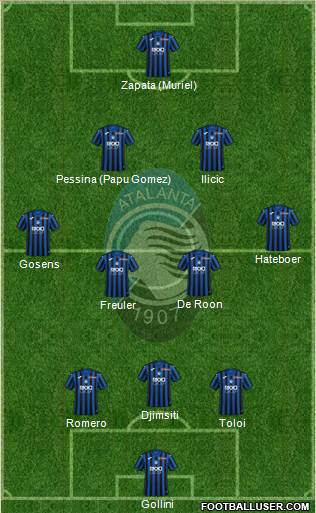 Atalanta Formation 2021