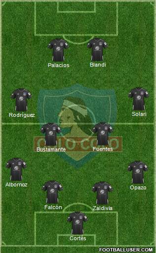 CSD Colo Colo Formation 2021