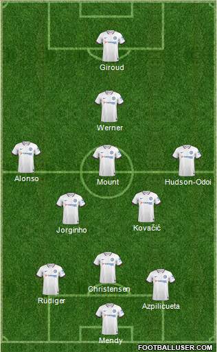 Chelsea Formation 2021