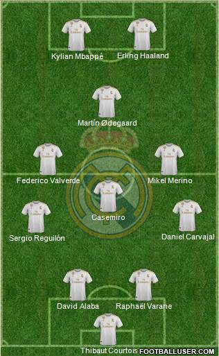 Real Madrid C.F. Formation 2021