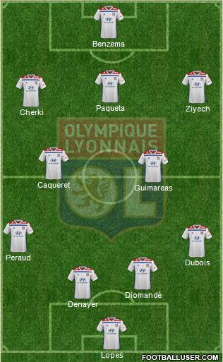 Olympique Lyonnais Formation 2021