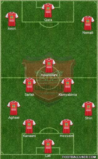 Persepolis Tehran Formation 2021