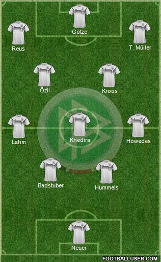 Germany Formation 2021