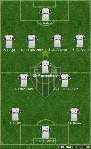 C Atlético Mineiro Formation 2021