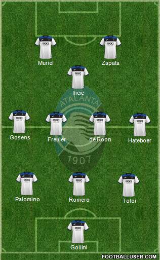 Atalanta Formation 2021